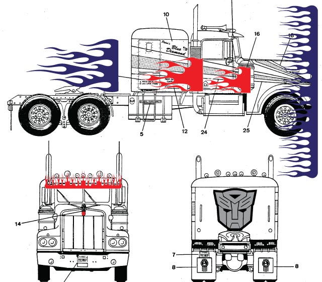 Kit Transformers Optimus Prime